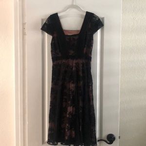 Anthro Moulinette Soeurs